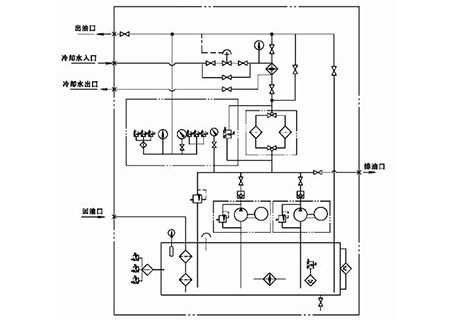 CFRB移動式電動潤滑泵