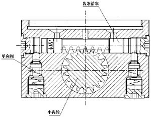 SGZ-4/8F型手動潤滑泵