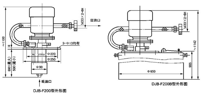 DJB-F200系列電動加油泵