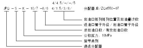 JPQS(D)型遞進式分配器